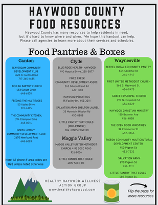 Food Resources Flyer page 1