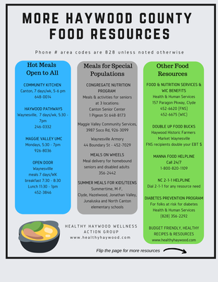 Food Resources Flyer page 2