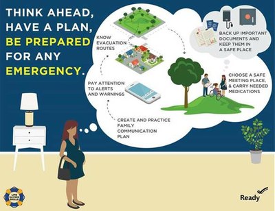Preparedness Month 2018