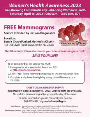 Women's Health Awareness
