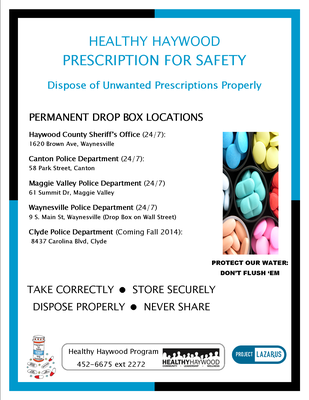 Drop box poster